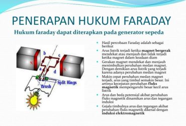Hukum Faraday