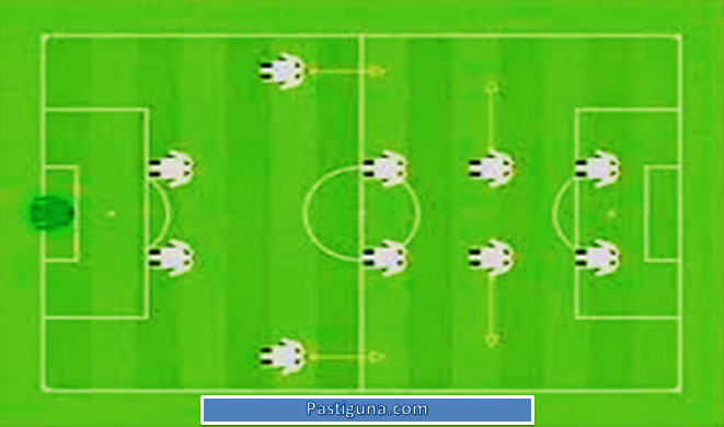 formasi 4-2-2-2 dalam permainan sepakbola