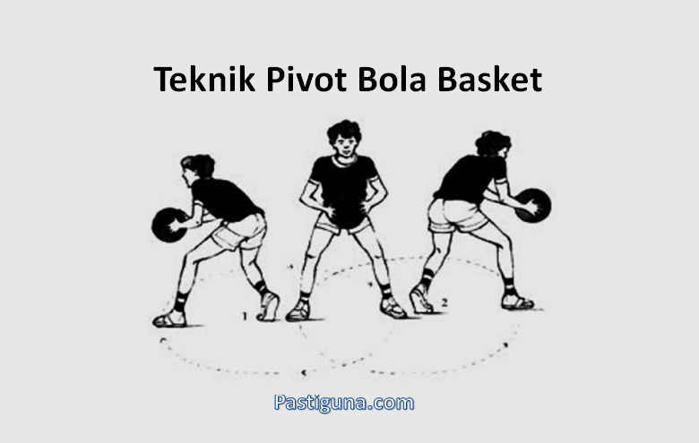 pivot basket