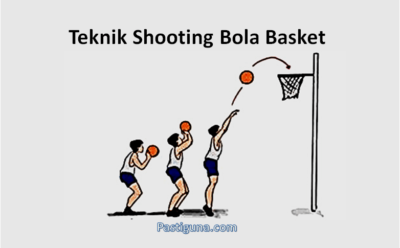 teknik shooting bola basket