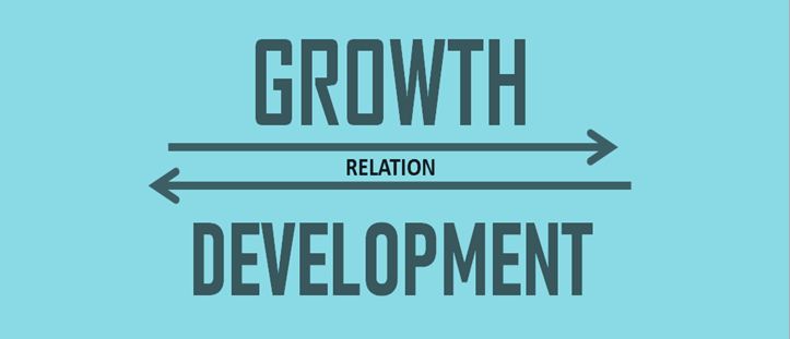pengertian pertumbuhan dan perkembangan